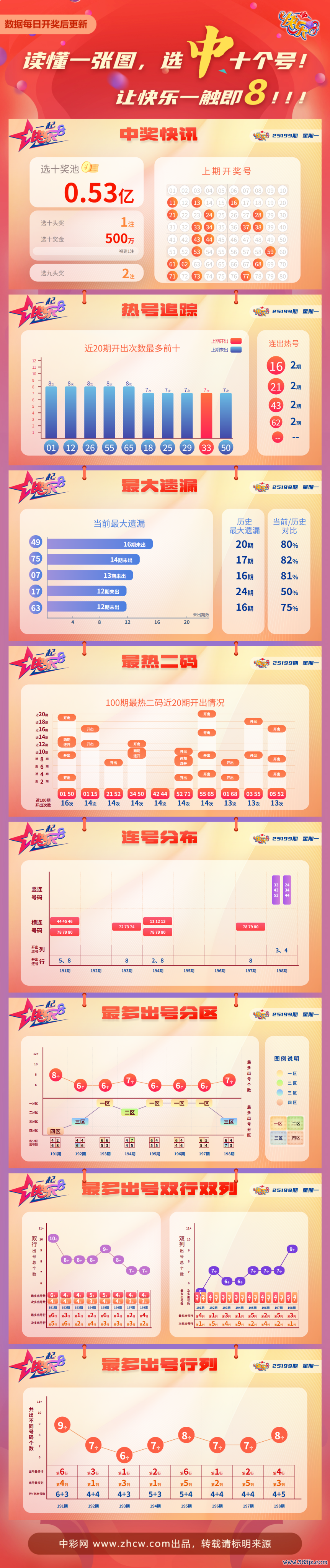 605cf06c-9322-40df-90e7-17da1dd153da